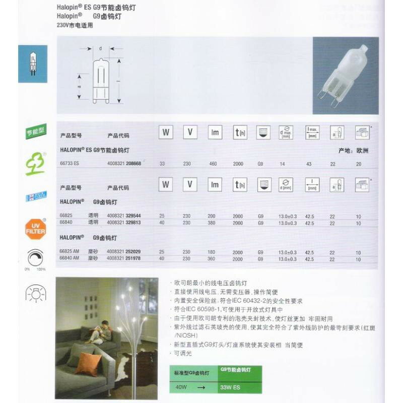 OSRAM 歐司朗 Holopin G9 25W 220V 燈泡 66825 透明 可調光 3