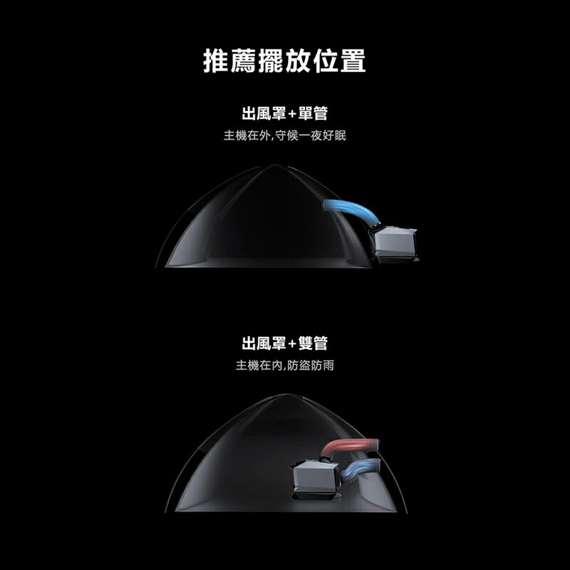 【預購】EcoFlow正浩 嵐WAVE2智能戶外移動冷暖氣空調 EFKT210 含電池套裝組【APP享6%回饋】 5