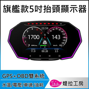 旗艦型大螢幕【電子儀表板抬頭顯示器HUD】GPS+OBD2雙模系統 台灣聯永晶片抬頭顯示器 HUD 適用所有車型
