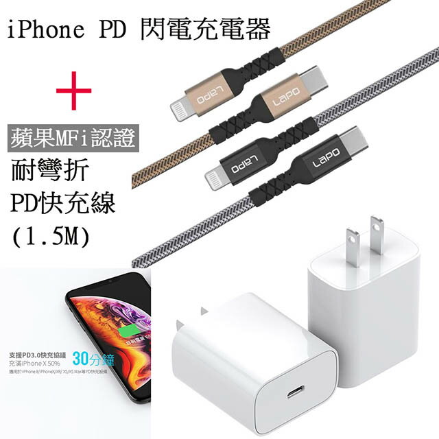 【HERO】iPhone PD 閃電充電器+蘋果MFi認證耐彎折PD快充線傳輸線(1.5M)