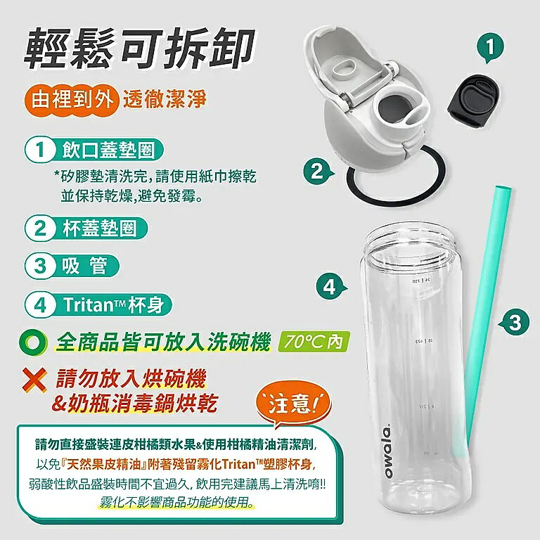 【毒】(代購7天)Owala Freesip Tritan彈蓋+可拆式吸管運動水壺/ 專利雙飲口/ 740ml/ 無人島 8
