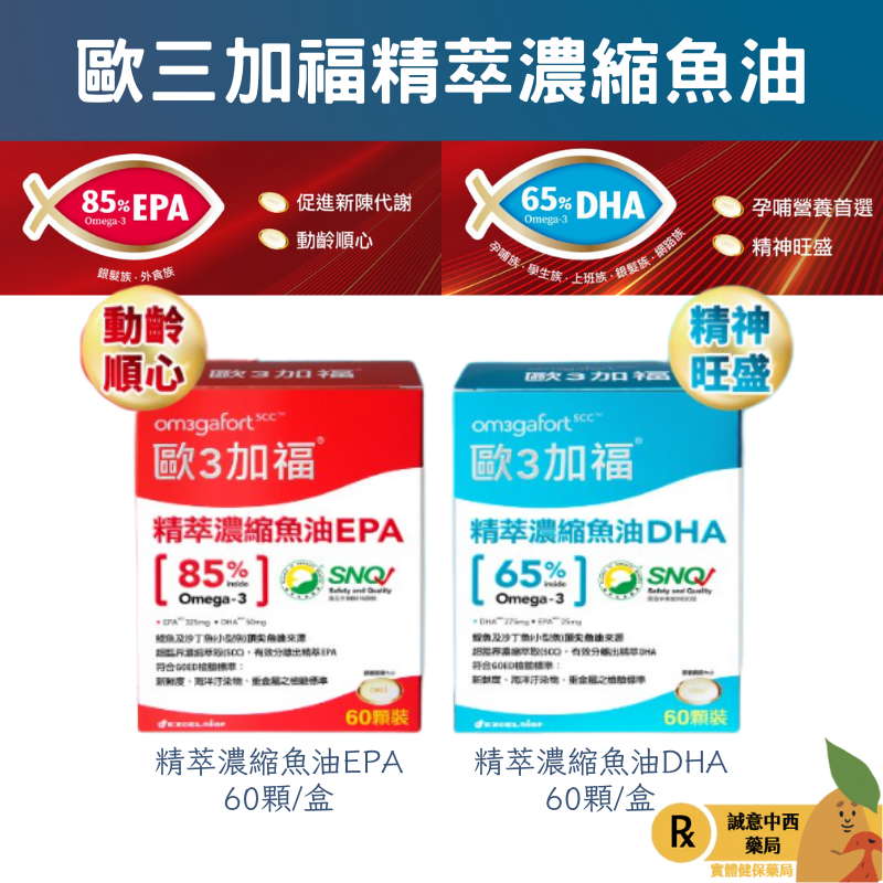 【誠意中西藥局】歐3加福 精萃濃縮魚油DHA 60顆/精萃濃縮魚油EPA60顆