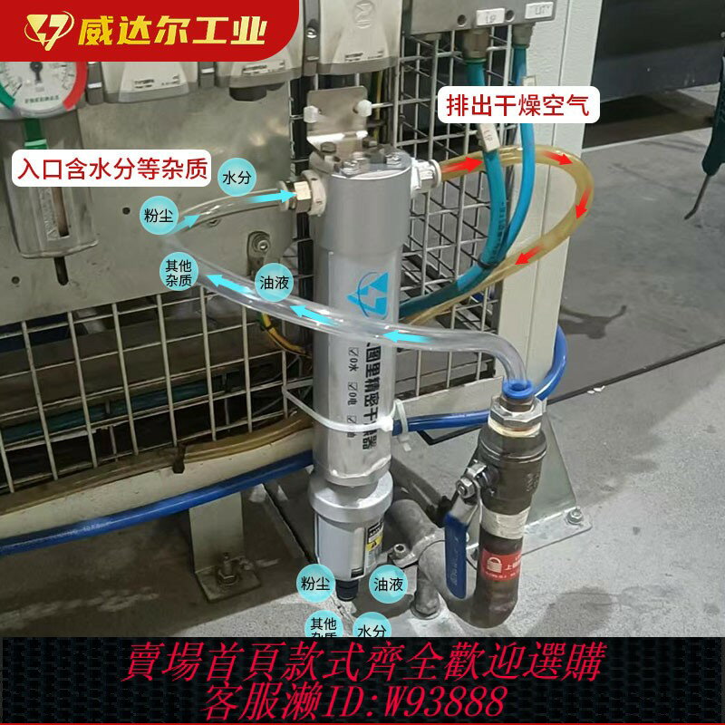 {臺灣公司貨 可打統編}空壓機壓縮空氣精密氣源乾燥油水過濾器氣泵除水除油無濾芯分離器