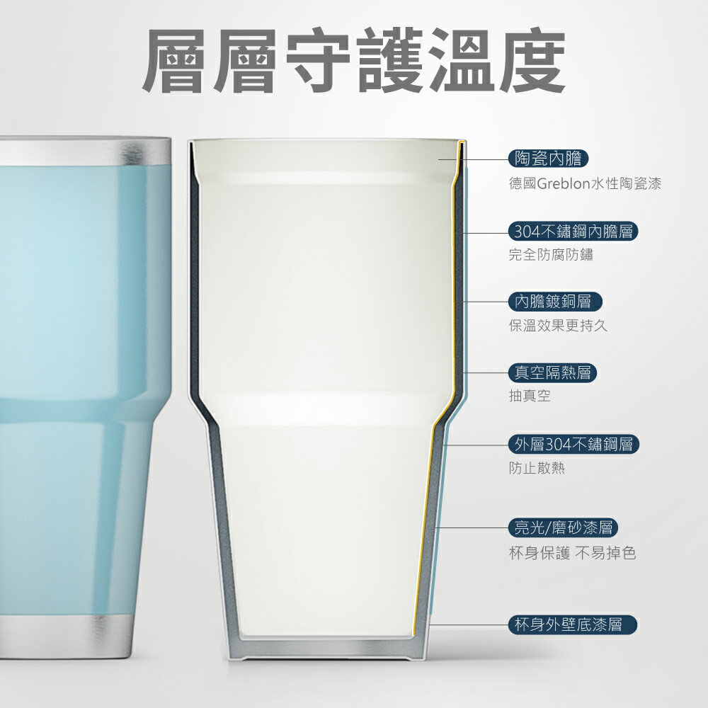 德國Buderus 陶瓷不鏽鋼冰霸杯 900ml(多色任選 送禮首選) 4