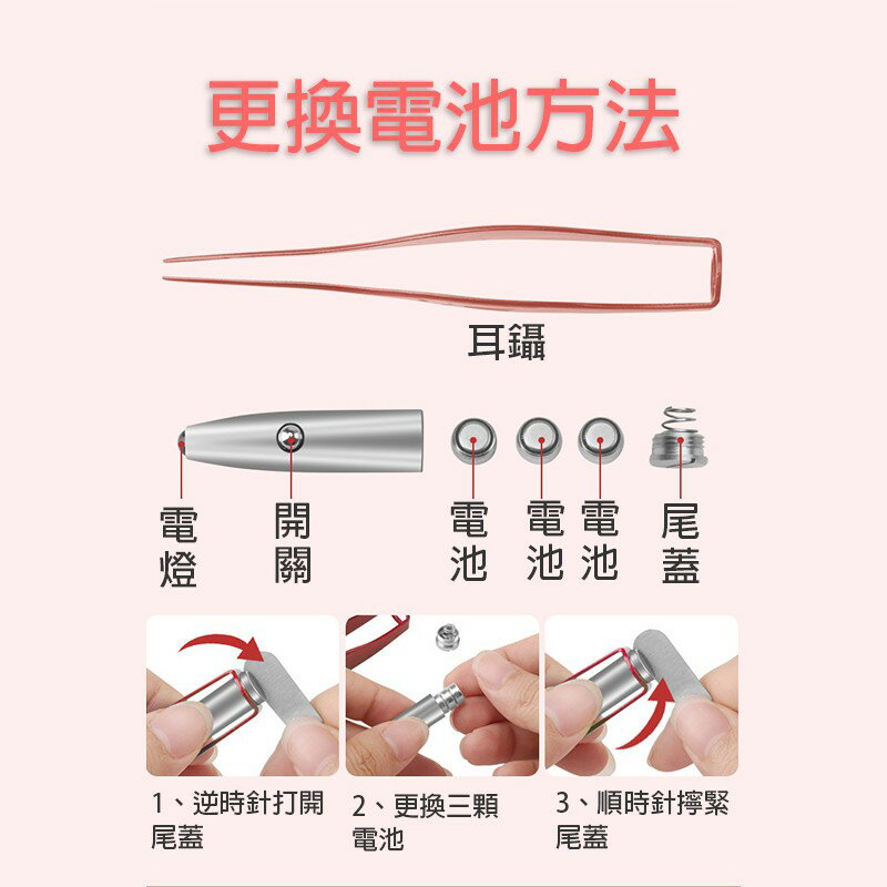 挖耳神器 挖耳夾【G003】台灣出貨 居家  耳鑷 發光耳夾 掏耳朵 掏耳棒 耳朵工具 可拆卸 帶燈 發光挖耳夾 4