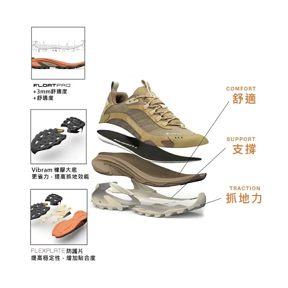 MERRELL(女)MOAB SPEED 2 VENT 2K SE登山健行鞋 女鞋-岩石灰橘色 6