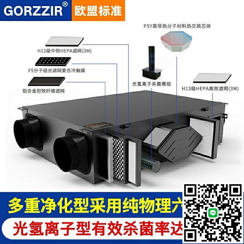 格治雙向流新風機室內新風系統家用商用全熱交換器智慧凈化PM2.5