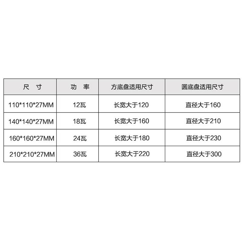 led吸頂燈芯乚ed燈盤吸燈衛生間燈具lyd燈管ied燈芯長條廚房自吸 1