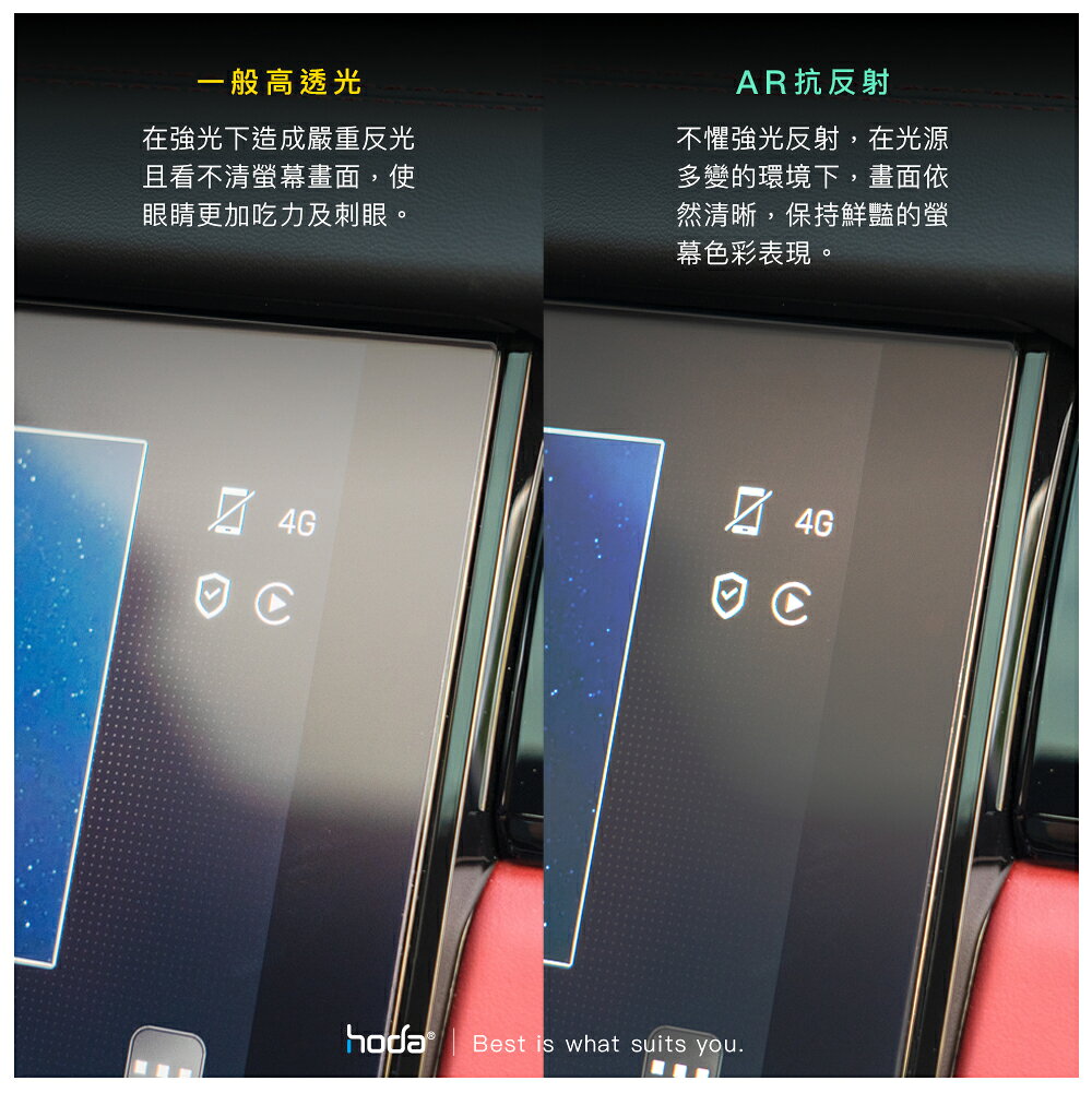 hoda 特斯拉 Tesla AR 抗反射 9h 玻璃貼 保護貼 螢幕貼 5