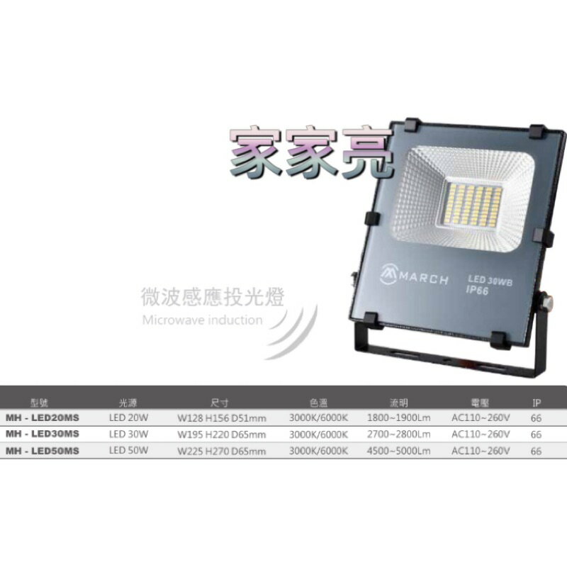 (A Light) MARCH LED 50W 微波感應防水投光燈 IP66 白光 黃光 110V 220V 微波 感應式 投光燈