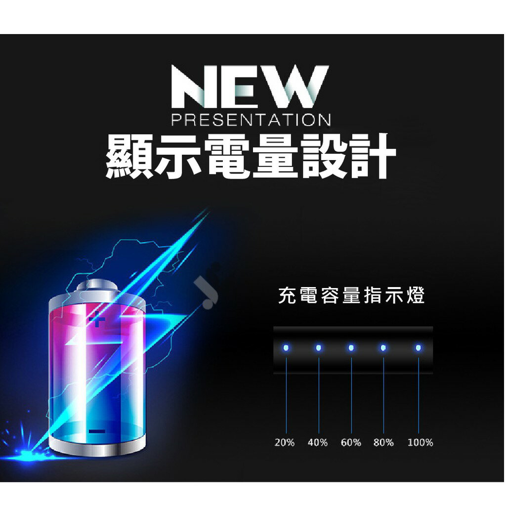 【JIELIEN 傑聯】USB脈衝電弧點火器_環保 防風 廚房 露營 烤肉 點火槍 點蠟燭 打火機 5