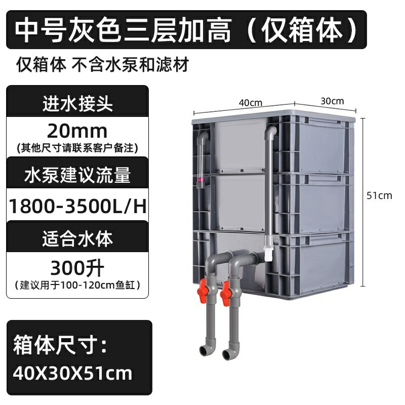 中號灰色加高款魚缸過濾器過濾盒外接週轉箱過濾箱養魚魚池水上置自製滴流盒 diy海鮮池魚池金魚缸水族過濾系統