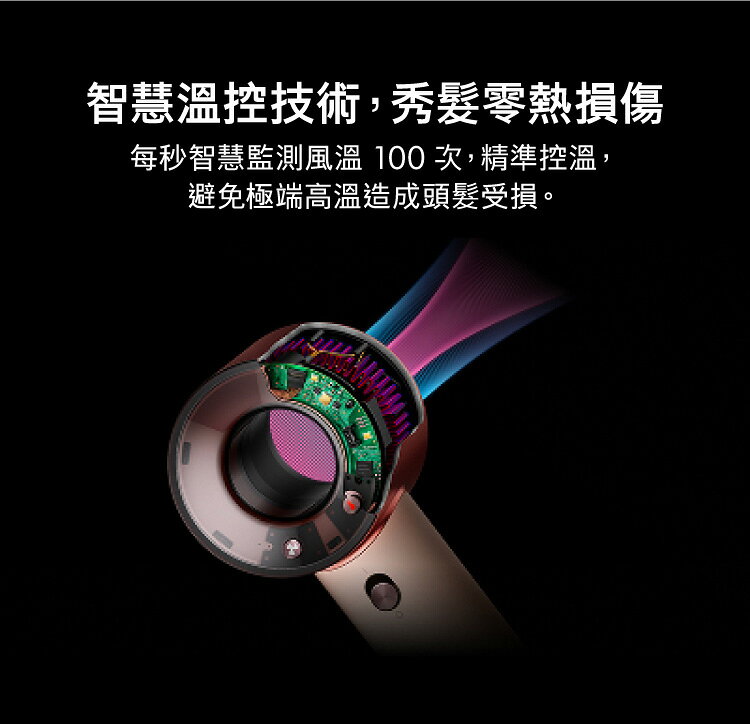 【公司貨】戴森 Dyson Supersonic™ Travel HD19 隨行吹風機 全球電壓 國際電壓 智慧溫控技術 體積小 重量輕 旅行攜帶便利 各種髮質皆適用 3