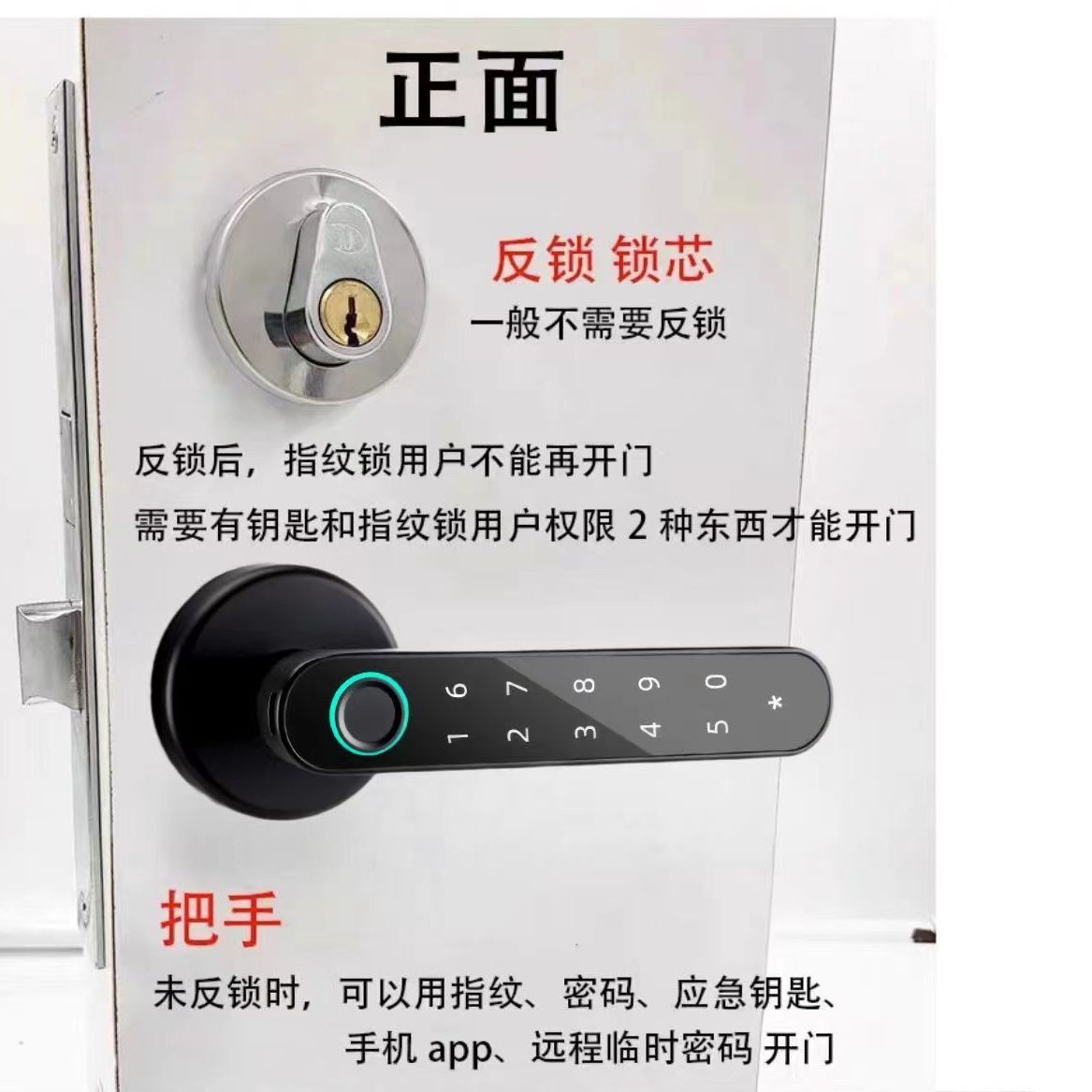 可打統編指紋鎖防火門鎖密碼鎖室內木門智能電子鎖消防門通道過道鎖免開孔| 雲上精品百貨| 樂天市場Rakuten