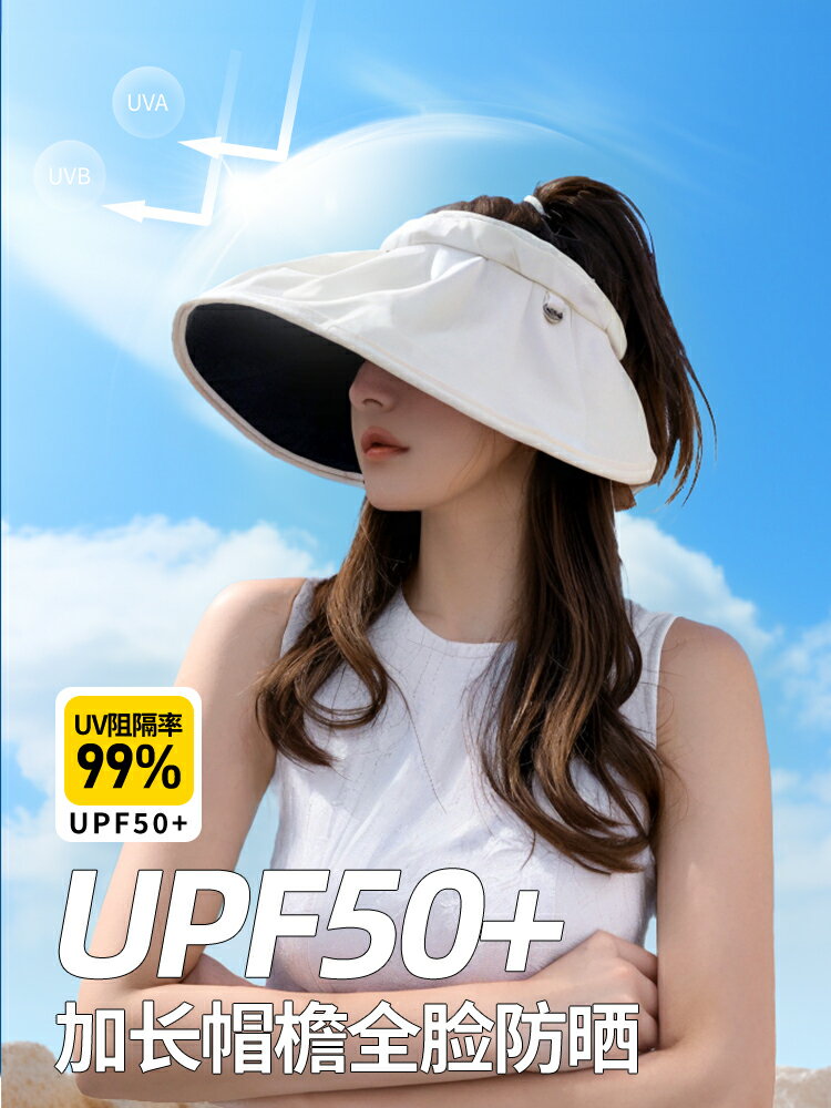 防曬帽女夏季防紫外線貝殼遮陽帽空頂太陽帽子大簷夏天可折疊發箍