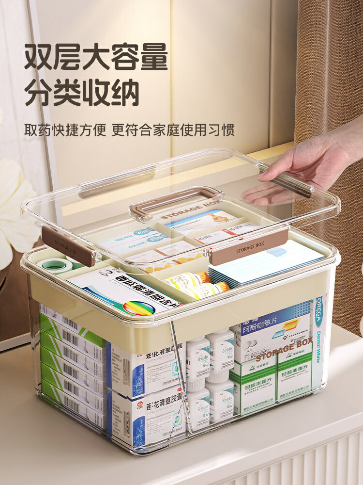 透明醫藥箱家用家庭裝大容量藥箱急救藥品分類收納盒便攜式應急包