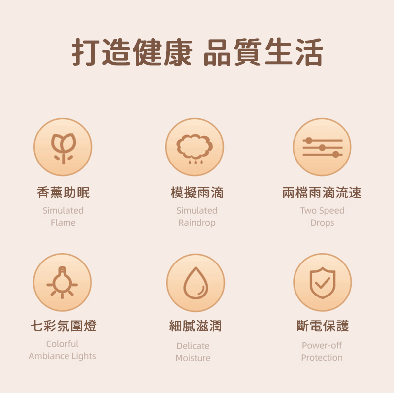 樂米雲朵香薰機 造型香薰機 小夜燈 香氛機 擴香機 薰香機 薰香器 空氣加濕機 水氧機 噴霧機 加濕器 1