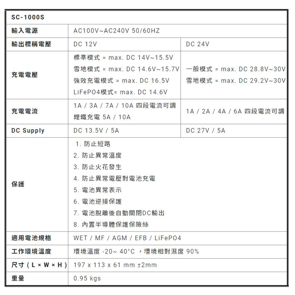 MASHIN麻新電子 智慧型 鉛酸電池充電器 SC-1000 SC-1000+ SC-1000S 8