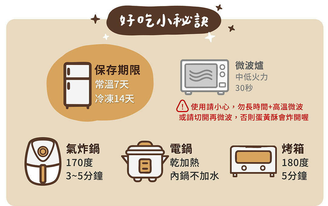 米香伯蛋黃酥6入手提禮盒(此商品限黑貓宅配出貨) 7
