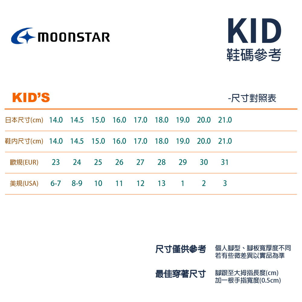 日本月星Moonstar機能童鞋赤子心系列花漾涼鞋款2363新品任選(中小童段)24年式(夏) 9