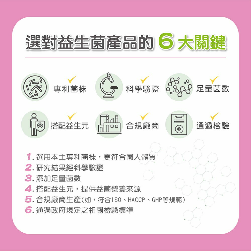 ＵＴＯ｜益菌纖 263乳酸菌膠囊 150顆/盒 健康食品雙種認證 台灣公司貨/開立發票 7