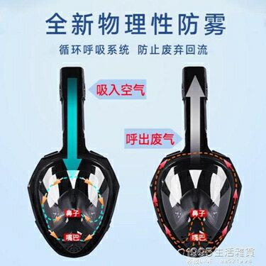 全乾式浮潛面罩呼吸管套裝三寶器水下全臉面具鏡成人兒童潛水裝備 全館免運