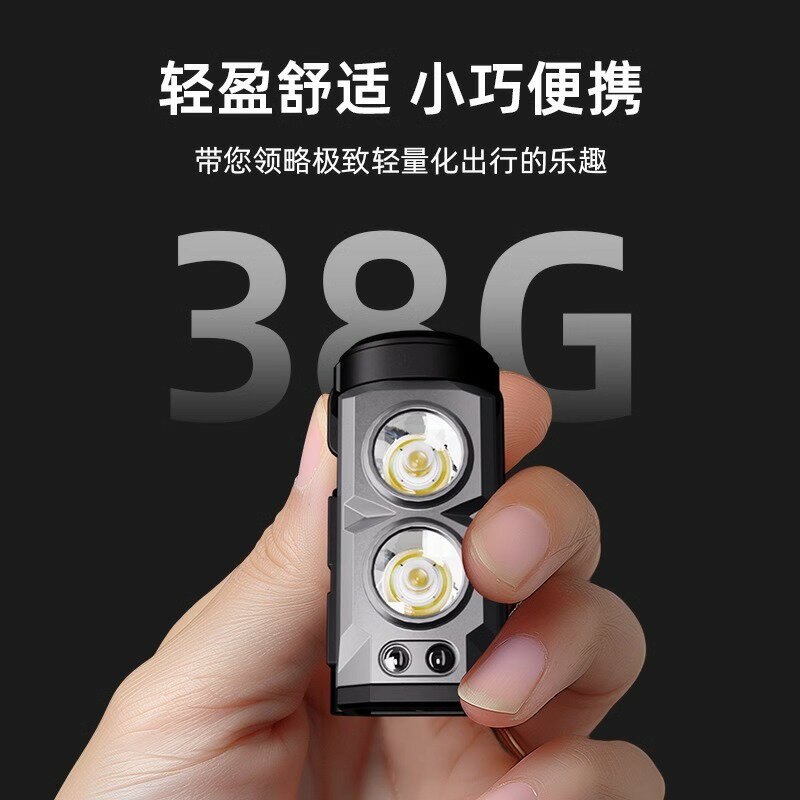可開發票 免運 強光頭燈 變焦頭燈 頭戴式頭燈 充電頭燈 探照頭燈蜂鳥感應頭燈帽夾強光超亮充電專用夜釣魚頭戴式照明續航