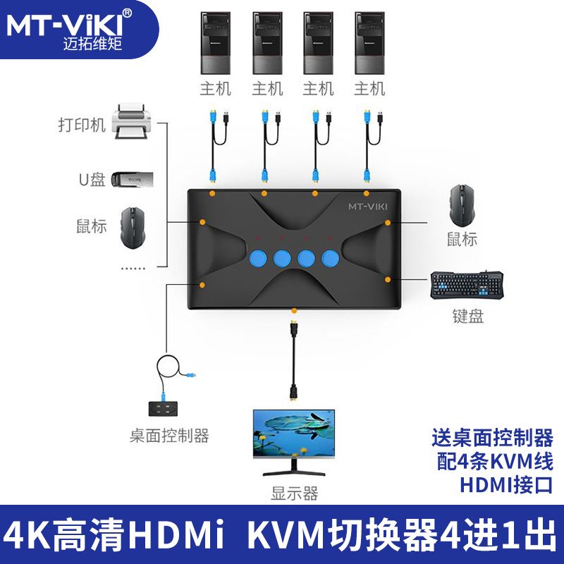 【優選百貨】邁拓維矩kvm四口hdmi切換器二進1一出4K帶鍵鼠2口顯示USB共享HK04HDMI 轉接線 分配器 高清