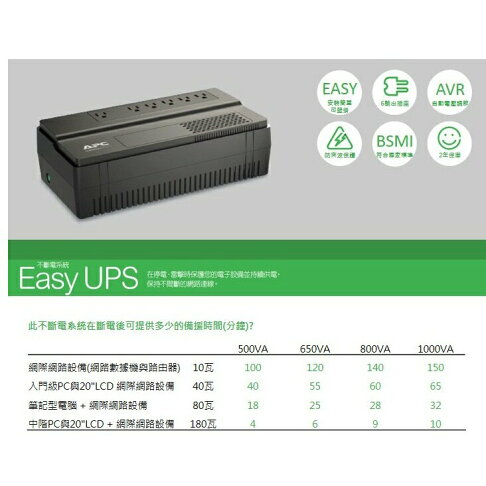 APC Easy UPS BV500-TW 500VA/300W 在線互動 在線互動式 2年保 UPS 2