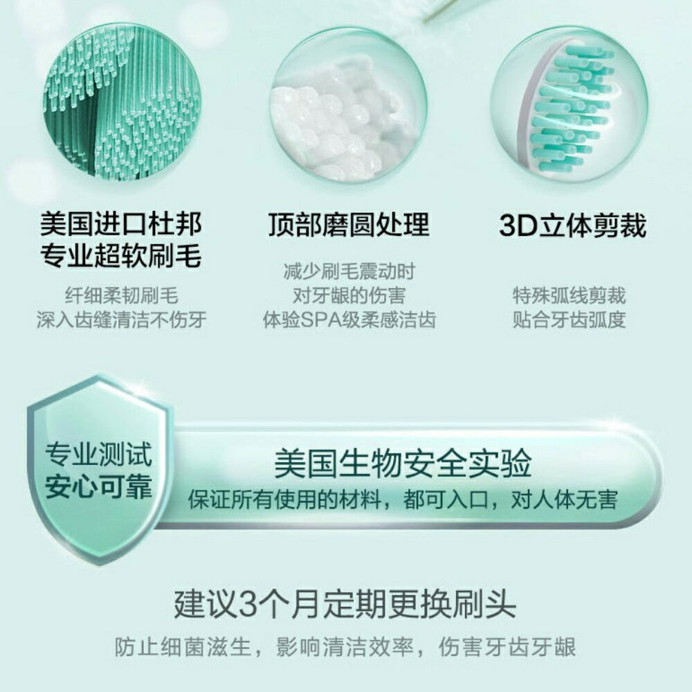 PHILIPS 飛利浦 聲波電動牙刷 Sonicare 小羽刷 HX2421 2431 USB充電 小巧便攜 5