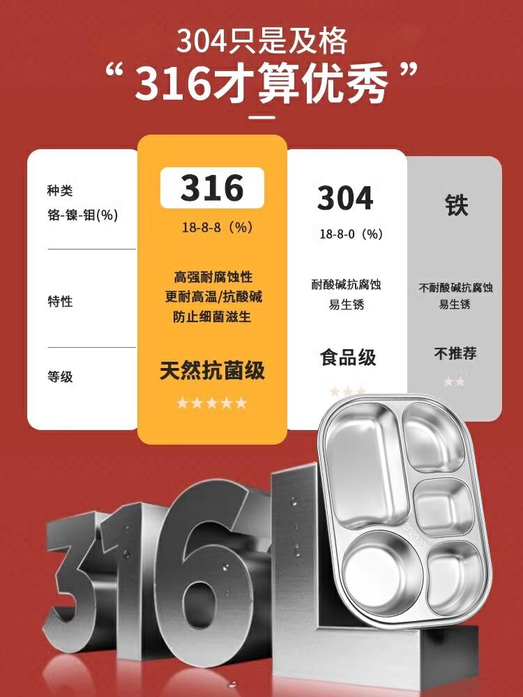 餐盤 不鏽鋼餐盤 分格餐盤食品級316不鏽鋼飯盒餐盤分格大人兒童上班族食堂打飯專用快餐盒【HZ74325】