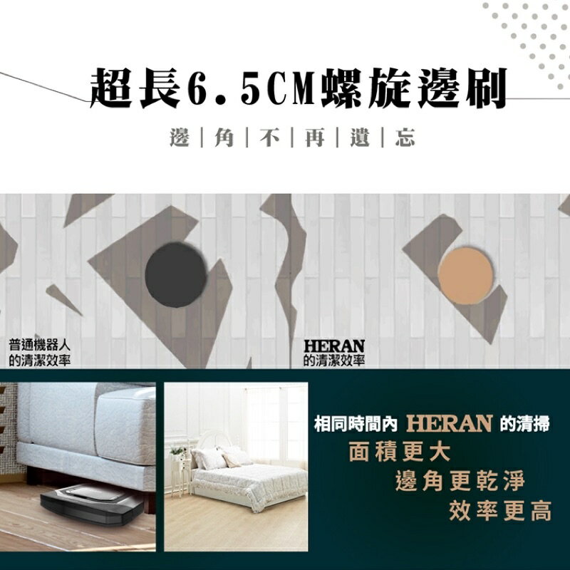 HERAN禾聯超薄型智能掃地濕拖機器人 掃地機器人濕拖 可google語音控制 強強滾 7