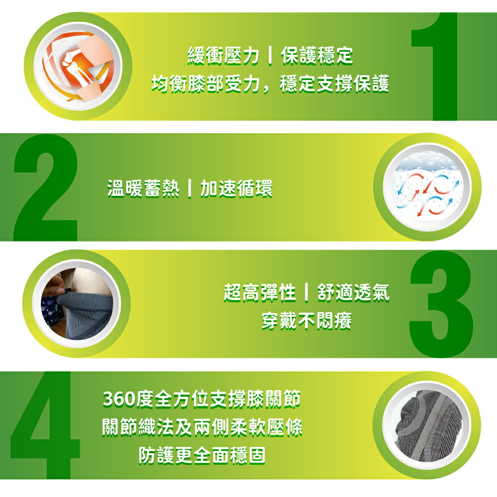 【巧奇】石墨烯護膝 3D包覆 保護關節 台灣製 (直送日本） 3