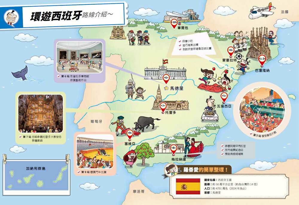 ★☆地中海三國☆★環遊世界大冒險：【義大利】【西班牙】【希臘】 6