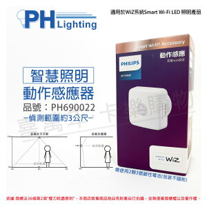 PHILIPS飛利浦 Smart Wi-Fi Accessory LED WiZ 紅外線感應器 _ PH690022