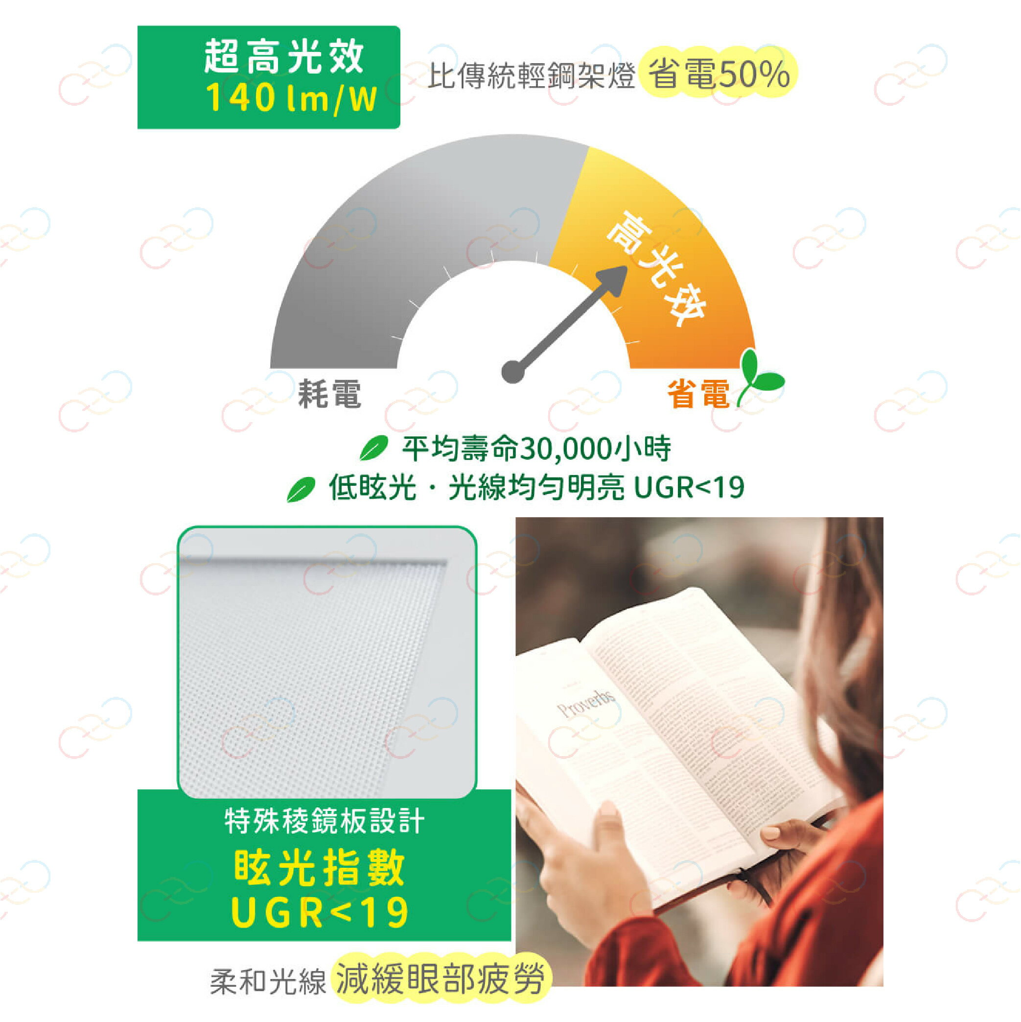舞光 LED 環標柔光平板燈 2x2尺 25W 環保標章 平板燈 節能標章 輕鋼架燈 D-PD25D-EGR1 (A Light) 4