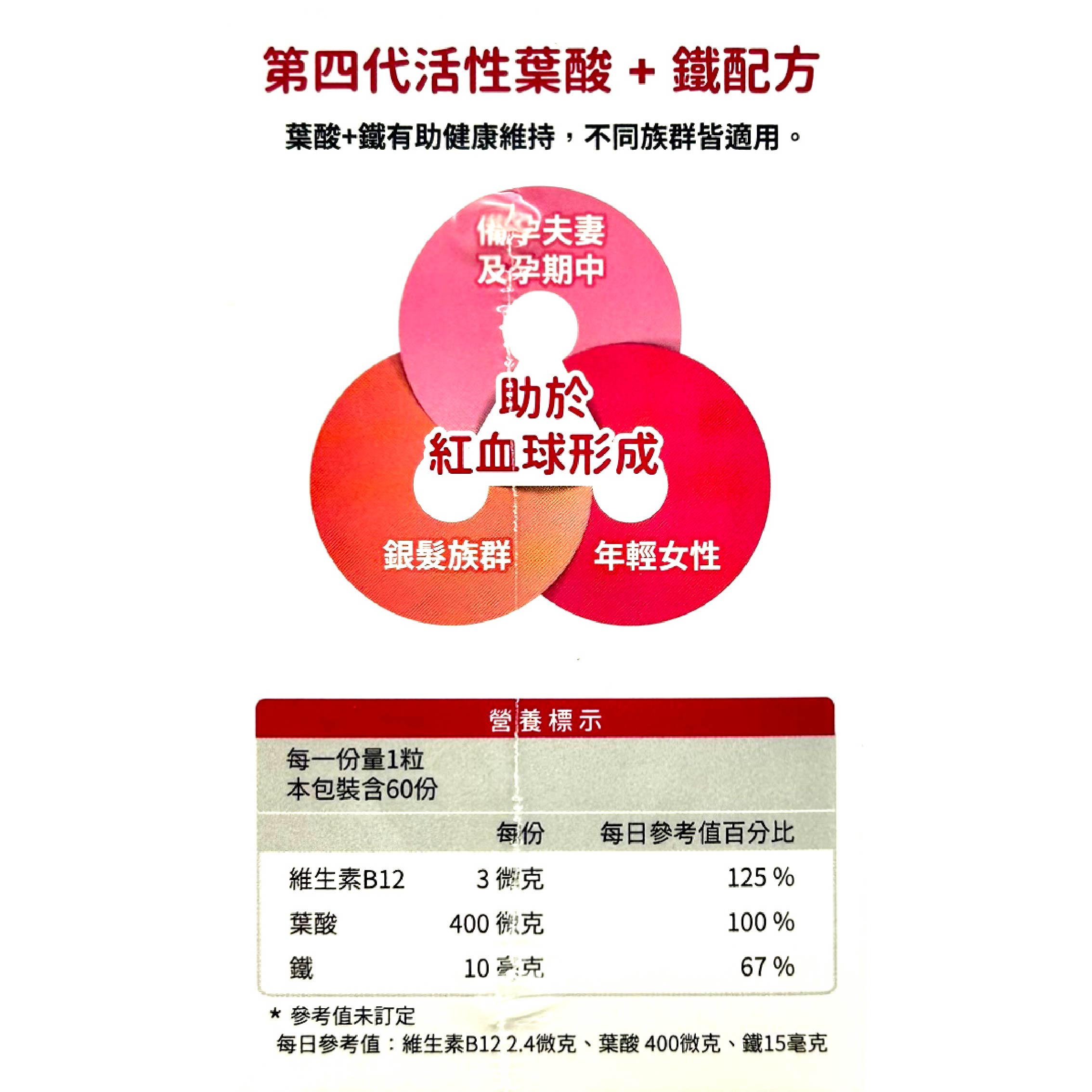 悠活原力超級葉酸+鐵 60粒/盒 專利甘胺酸亞鐵 3