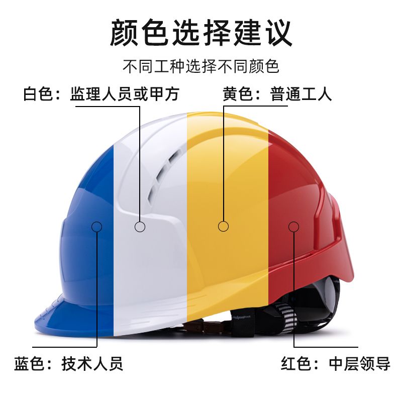 臺灣公司貨 最低價 免運 工地安全帽 安全帽工地建築工程加厚國標勞保施工頭盔透氣輕便領導防撞電abs 快速發貨
