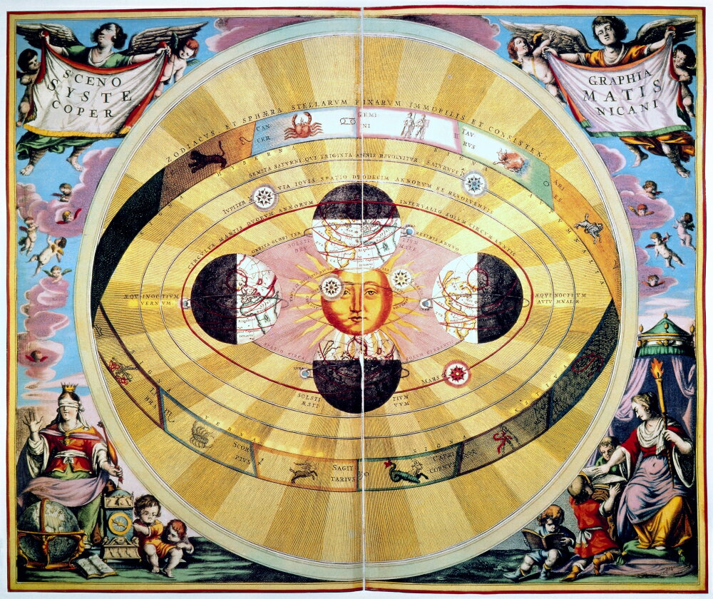 posterazzi-copernican-universe-1660-ncopernican-map-of-the-universe