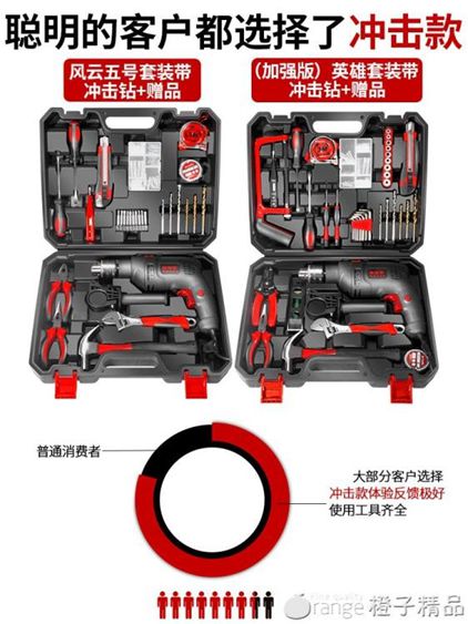 工具箱套裝家用多功能家庭車載日常電工專用五金工具大全萬能全套 【麥田印象】