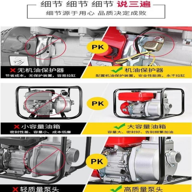 重慶科技汽油機水泵農用高壓新款抽水自吸泵電啟動農田灌溉2寸3寸