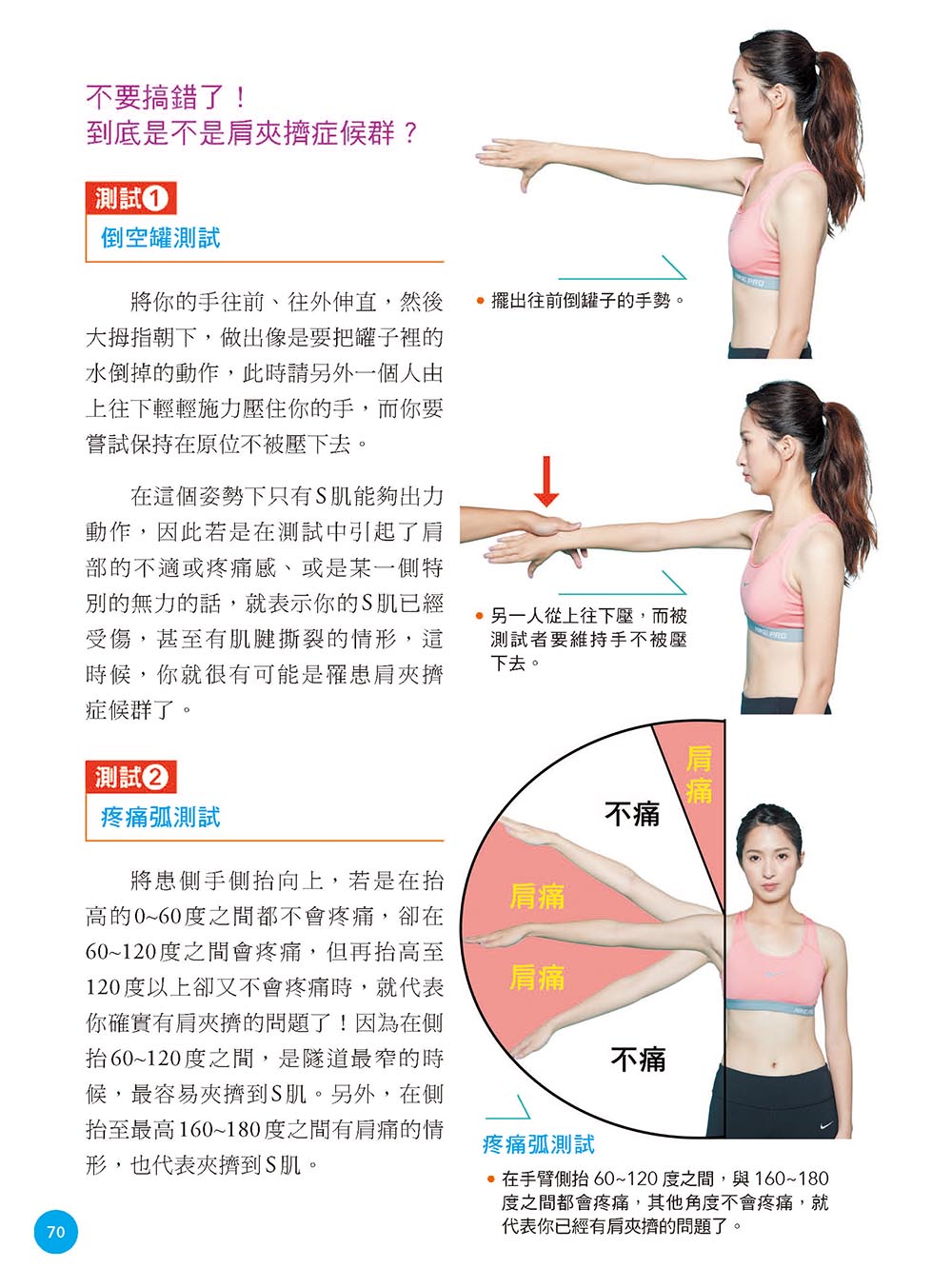 你的姿勢很有事：生活中最要命的小姿勢，害你的骨頭、肌肉、神經天天在自殘，全身都是又痠又痛又麻的怪病，人生大走鐘！ 6