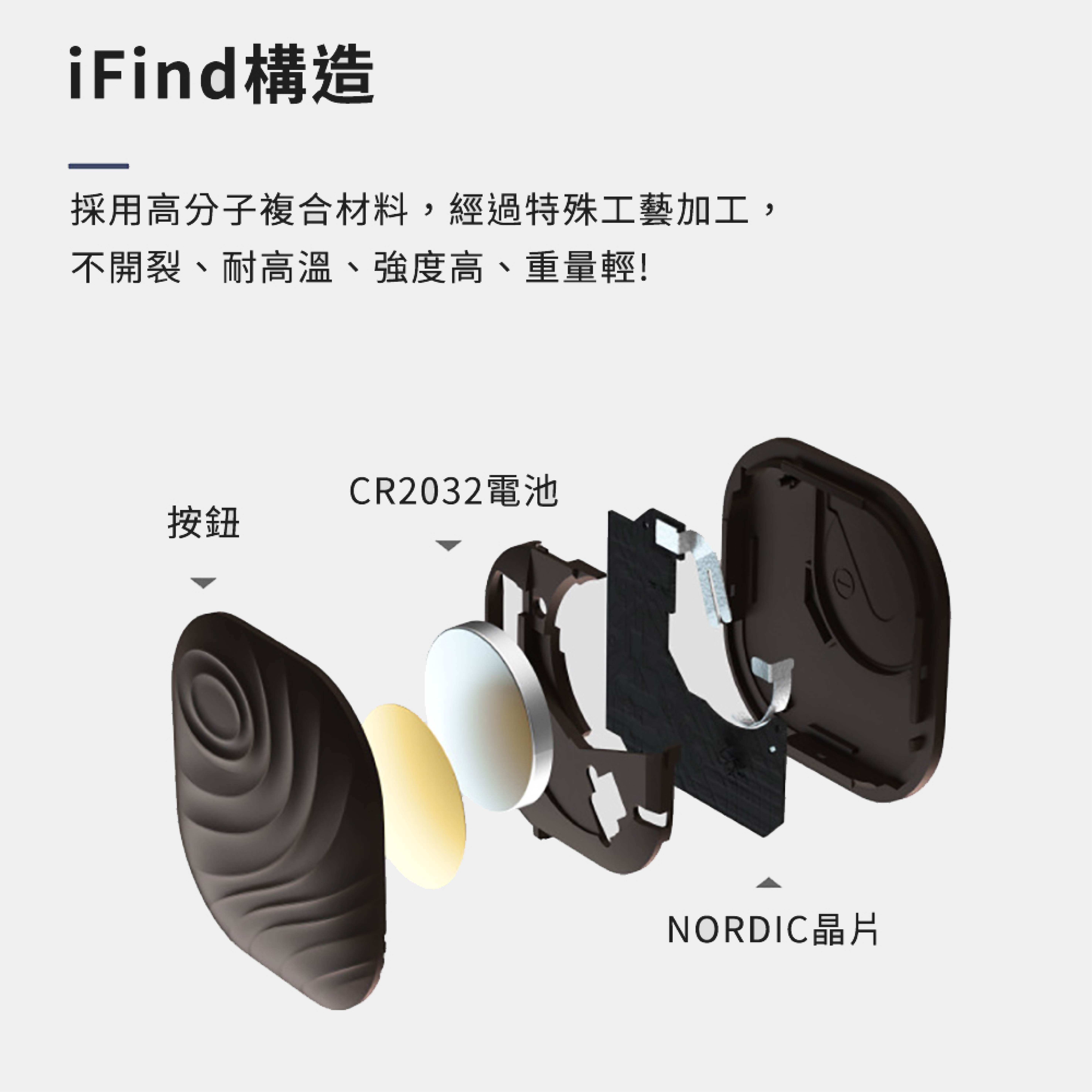iFind 定位器 追蹤器 GPS定位器 全球追蹤器 老人 小孩 寵物定位器 物品定位 圓型 ios 蘋果 4
