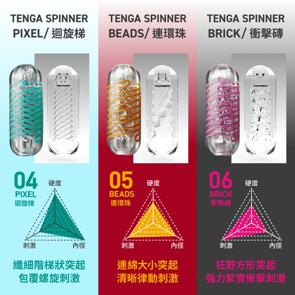 【官方直營】SPINNER 迴旋杯 自動旋轉 吸吮 重複性 飛機杯 升級 成人用品 自慰杯 情趣 日本 現貨 18禁 免運 刺激 2