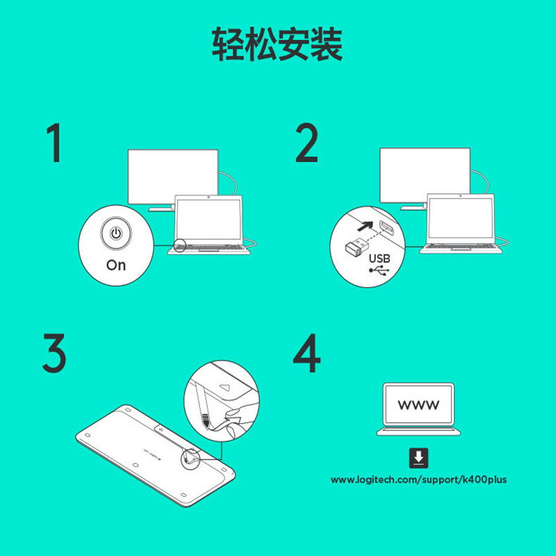 {保固一年 可打統編}羅技K400 PLUS無線觸摸板一體鍵盤 PC電視 優聯電腦鍵鼠套裝 靜音 3