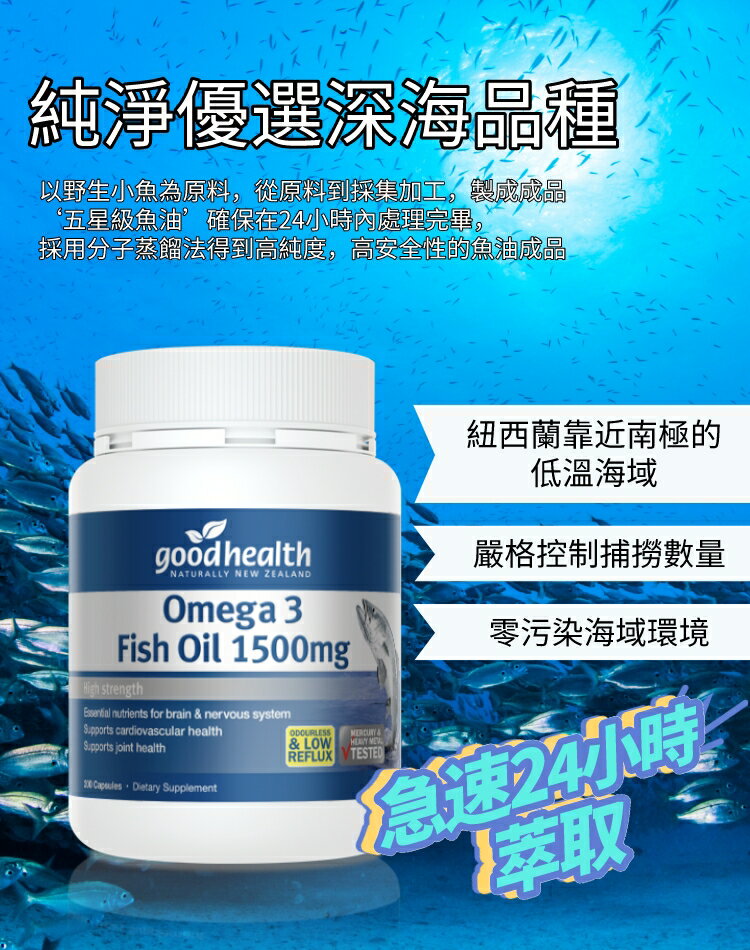 【goodhealth】紐西蘭 goodhealth 深海純淨DHA&EPA魚油膠囊 1500mg