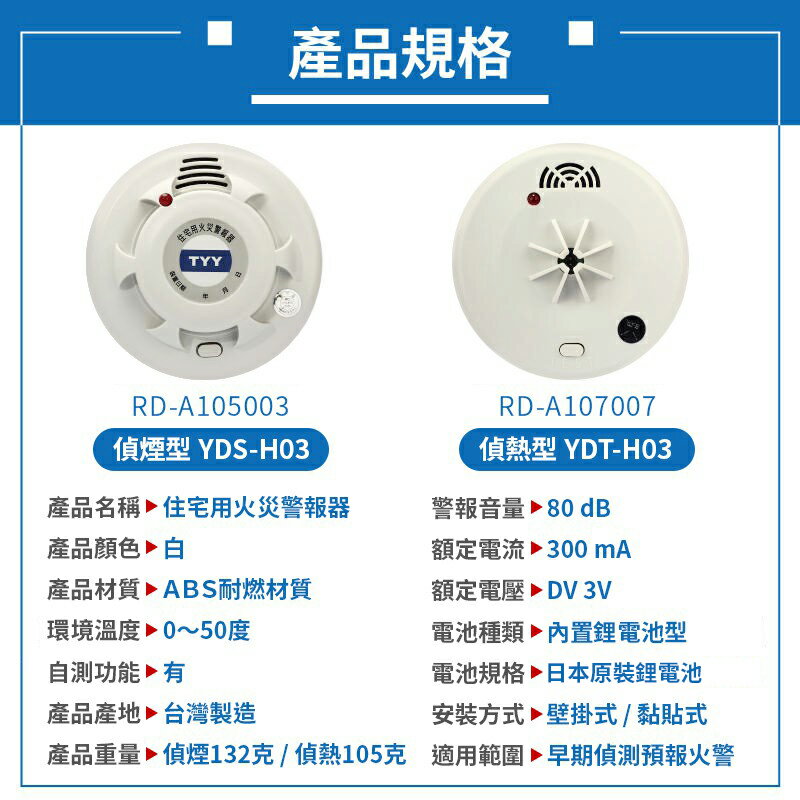 台灣製造！消防署認可】TYY 住宅火災警報器偵煙警報器火警警報器消防