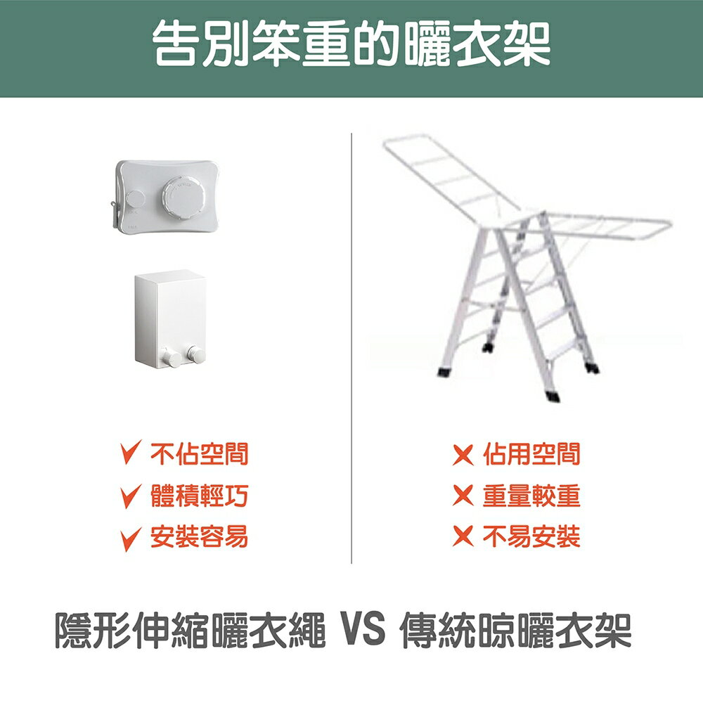免打孔 伸縮曬衣繩 隱形曬衣架 曬衣繩 曬衣神器 室內曬衣繩 晾衣架 強力曬衣繩 晾衣繩 不銹鋼拉繩設計 兩用 【花屋】 5