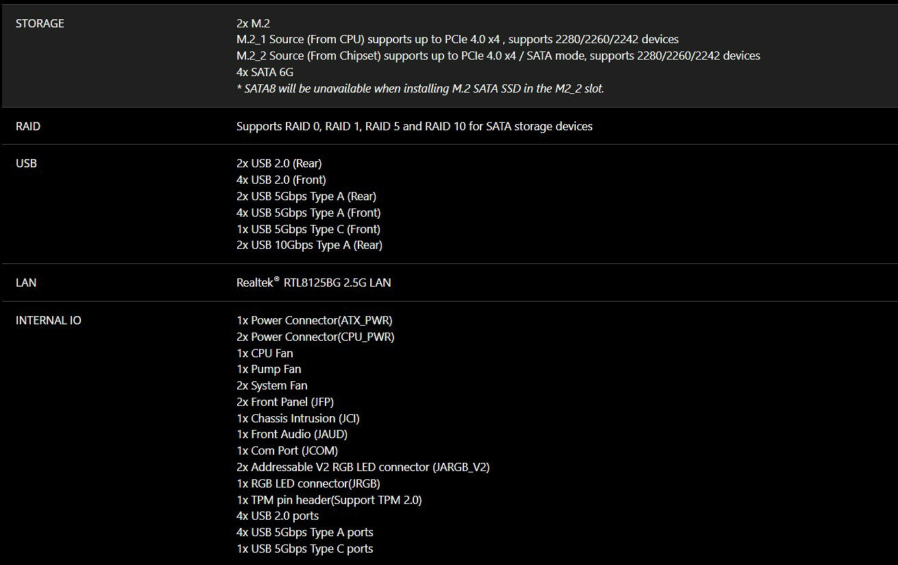 MSI 微星 B760M GAMING PLUS WIFI M-ATX DDR5 1700腳位 主機板 5