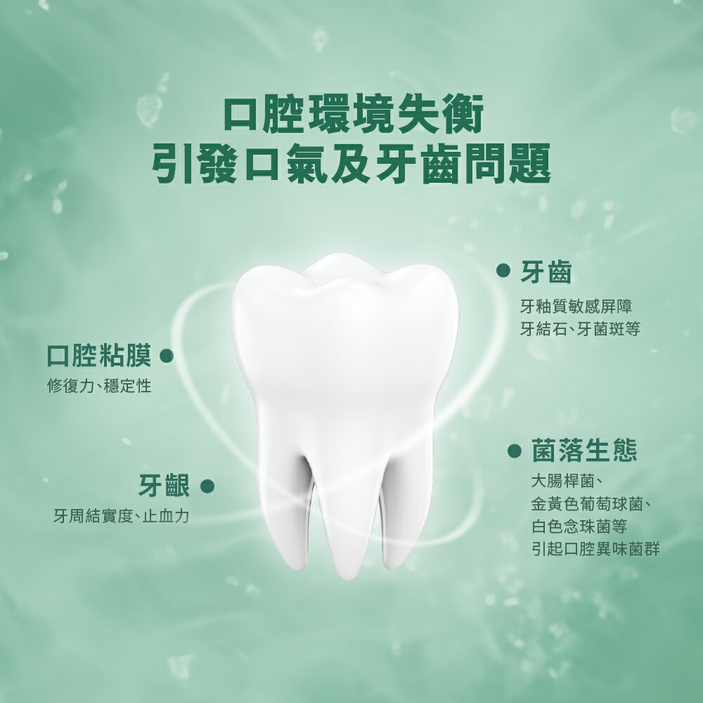 【植雅Phytocar】口腔清新噴霧 漢方本草 烏梅風味 無酒精 無添加 李錦記集團無限極出品 3